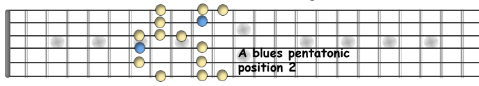 A blues pos2.jpg